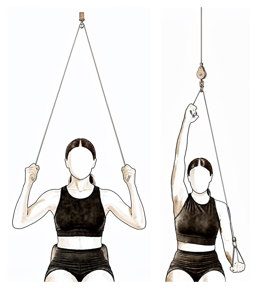 Seated under an over-door pulley with a handle in each hand, the good arm raising the operated arm.