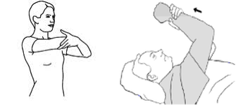 Cradle the operated arm with the other arm and lift it upwards in front, seated or lying on the back.