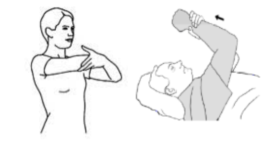 Cradle the operated arm and lift it forwards; or lie on your back and help the arm upwards.
